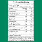 VitaRapid Science Hip & Joint Adult Dog Food