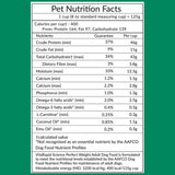 VitaRapid Science Perfect Weight Adult Dog Food