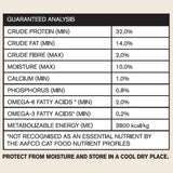 Vetalogica Naturals Grain Free Lamb Adult Cat Food